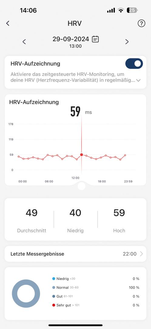 _blaupunkt_ring_pro_bild_1734350954.jpg