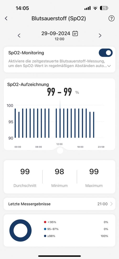 _blaupunkt_ring_pro_bild_1734351016.jpg