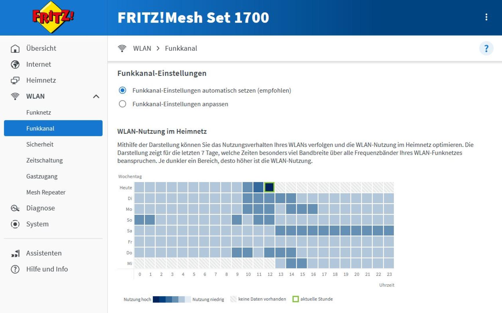 WLAN-Mesh-Systeme Fritz Mesh Set 1700 im Test, Bild 